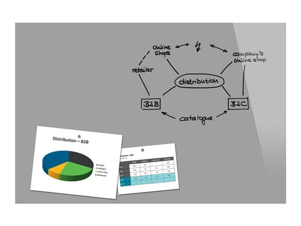 Een Glas-magneetbord Be!Board composiet grijs 900x600x9mm koop je bij Meubels and More