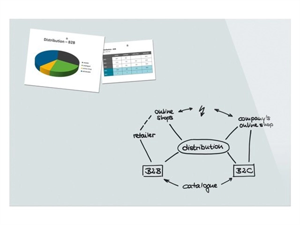 Glas-magneetbord Be!Board 1500x1000mm wit