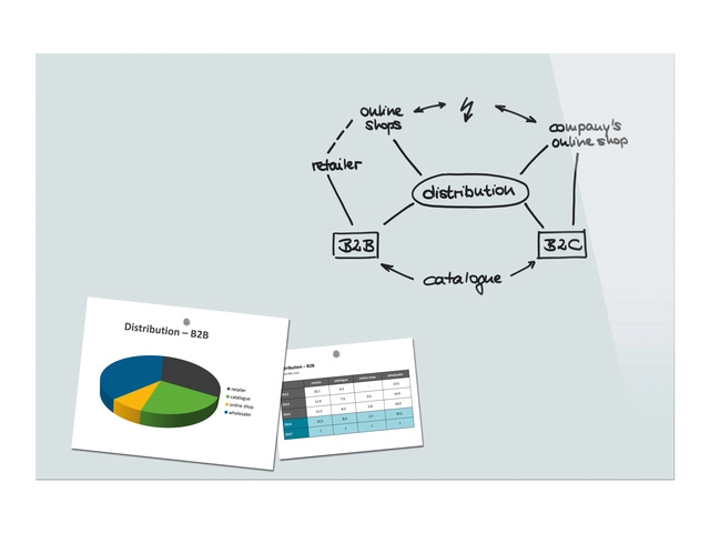 Een Glas-magneetbord Be!Board 900x600mm wit koop je bij Meubels and More